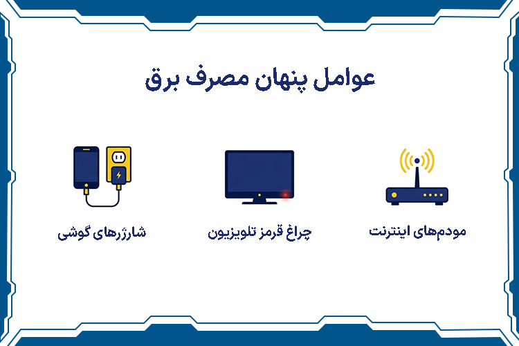 بررسی برچسب انرژی و قاتلان خاموش برق